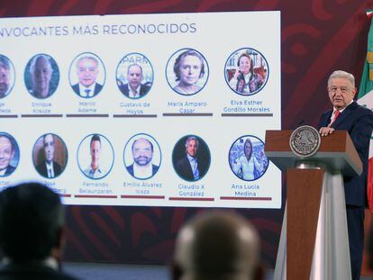 López Obrador proyecta los nombres de algunos de los convocantes a la protesta en defensa del INE, este lunes.