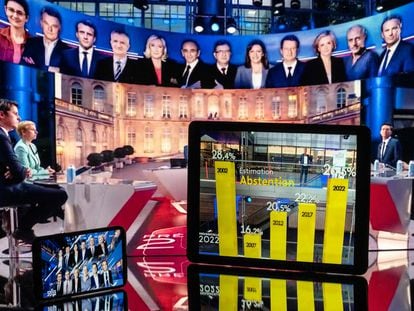 Retransmisión de los resultados electorales de la primera vuelta de las presidenciales en Francia el 10 de abril de 2022.