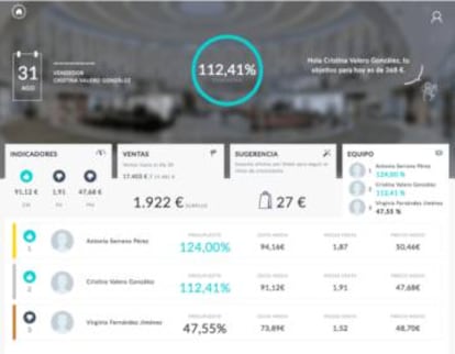 Interfaz de monitorización de ventas
