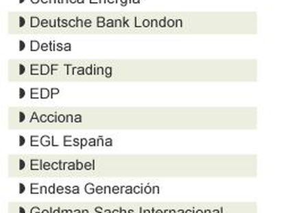 Morgan Stanley y Goldman, los más activos de la Cesur