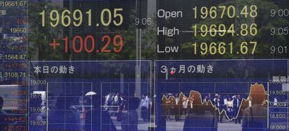 Paneles de cotización en la Bolsa de Tokio