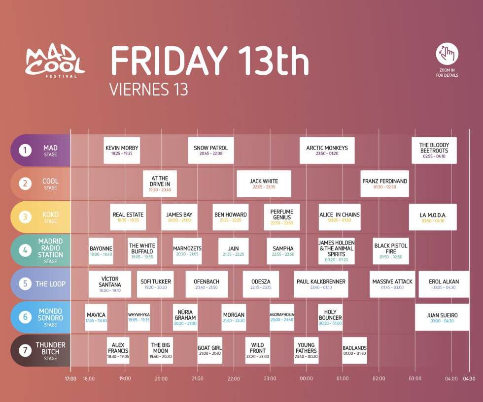 Horarios para la jornada del viernes.