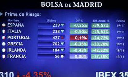 Vista del panel de la Bolsa de Madrid que refleja la evolución de la prima de riesgo de los países europeos. EFE/Archivo