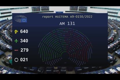 Resultado de la votación hoy en la Eurocámara