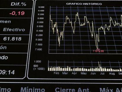 Vista de un panel de la Bolsa de Madrid que refleja la evoluci&oacute;n del principal indicador de la Bolsa espa&ntilde;ola, el IBEX 35.