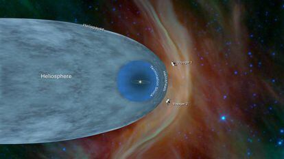 Ilustración cedida por la NASA que muestra las posiciones de la sondas espaciales Voyager 1 y Voyager 2 en el exterior de la helioesfera.