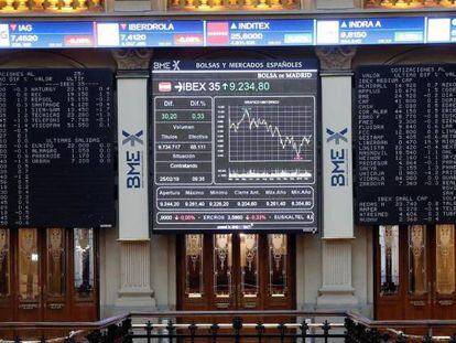 Panel del principal indicador de la Bolsa española, el Ibex 35