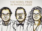 Ganadores del Nobel de Física 2020
NOBEL PRIZE/NIKLAS ELMEHECD
06/10/2020