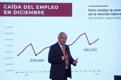 AMLO