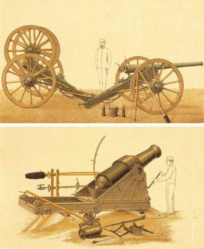 Dibujos de patentes de cañón y obús.