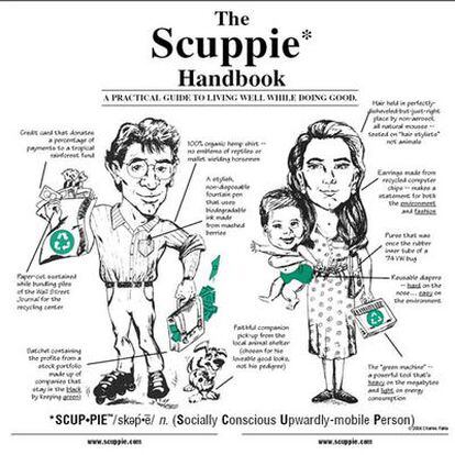 Manual de actuación del perfecto <i>scuppie,</i> según el autor del término, Chuck Failla.