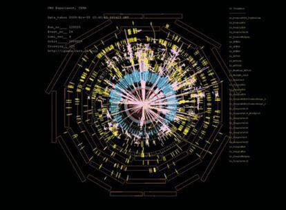 Primeras colisiones de partículas en el nuevo acelerador LHC