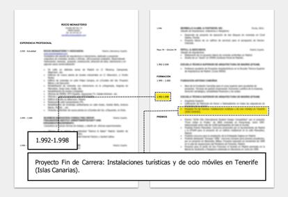 Detalle del currículum de Rocío Monasterio sobre la fecha de entrega del proyecto de fin de carrera.