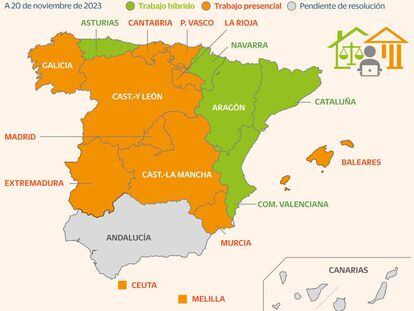 Caos en Justicia tras la decisión del ministerio de eliminar el teletrabajo: ¿en Asturias sí y en Madrid no?