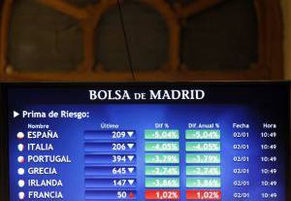 Monitor en la bolsa de Madrid que muestra, entre otras, la prima de riesgo de España, que mide la confianza del mercado en la deuda soberana española, el pasado 2 de enero. EFE/Archivo