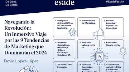 Navegando la revolución: Un inmersivo viaje por las nueve tendencias de marketing que dominarán el 2024