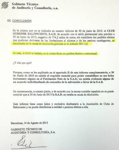 Informe encargado por la ACB, con fecha 14 de agosto de 2015, que recoge que el Ourense se hallaba a 30 de junio de 2015 "en quiebra técnica o estructural”