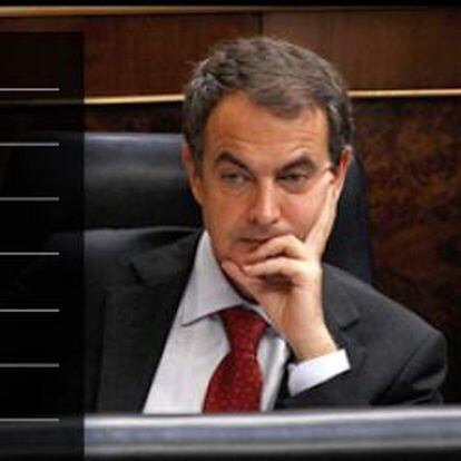 Nuevo paquete de medidas anunciadas por el presidente del Gobierno, José Luis Rodríguez Zapatero.