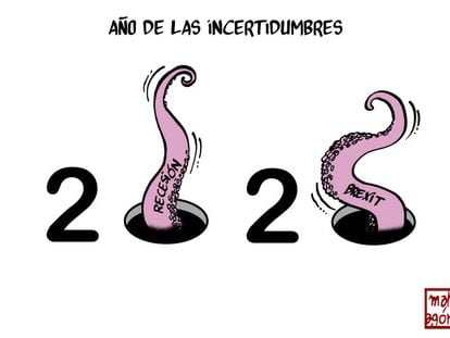 El año 2020, por Malagón