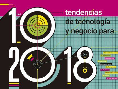 Diez tendencias de tecnología y negocio para 2018