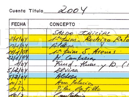 Uno de los documentos de los llamados 'Papeles de Bárcenas' en los que el extesorero del PP anotó una supuesta doble contabilidad que tenía el PP y que él controlaba.