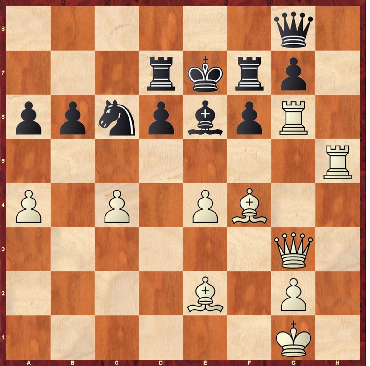 Europeo de Naciones de ajedrez: La motivación de Carlsen | Partidas de Ajedrez