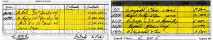 Los extractos de los papeles secretos del extesorero del PP Luis Bárcenas reflejan las anotaciones de supuestos pagos a políticos de la cúpula del partido, como Rodrigo Rato, Mariano Rajoy, Francisco Álvarez-Cascos, Jaime Mayor Oreja, Ángel Acebes o Dolores de Cospedal. <a href="http://politica.elpais.com/politica/2013/01/31/album/1359589649_452820.html#1359589649_452820_1359589849">Consulta los extractos</a>