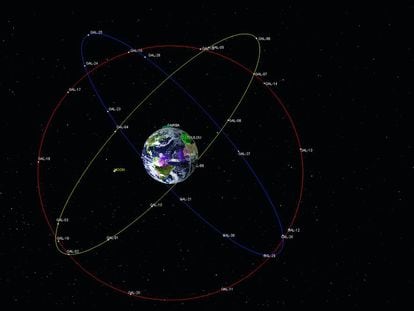 La constelación Galileo cuenta actualmente con 26 satélites activos y varios de repuesto, por si acaso alguno falla.