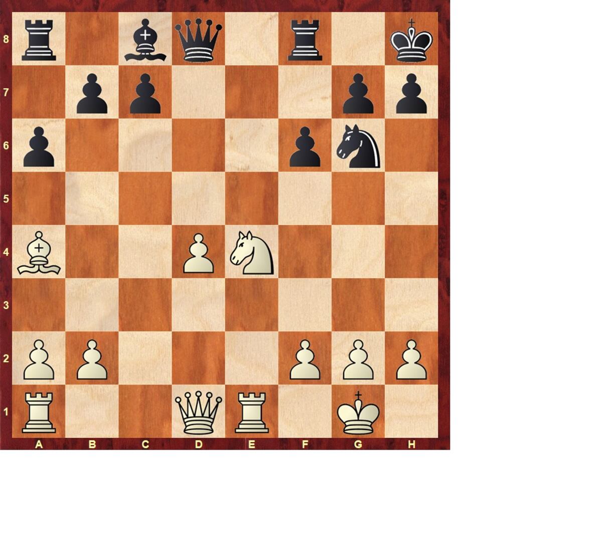 Torneo de Candidatos de Ajedrez: El gran miedo de Niepómniashi | Partidas de Ajedrez