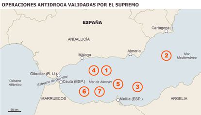 Fuente: Servicio de Vigilancia Aduanera y elaboración propia.