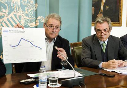 Alfonso Rus presidente de la Diputaci&oacute;n de Valencia junto al vicepresidente M&aacute;ximo Caturia en una rueda de prensa. 