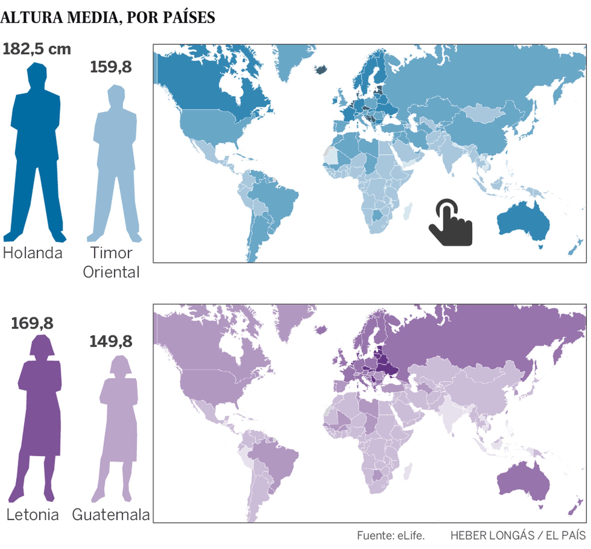 El Mapa Mundial De La Estatura Muestra En Qué Países Se Crece Más Ciencia El PaÍs 7290