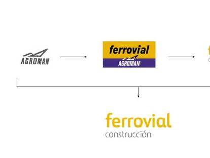 Evolución de la marca Agroman hasta desembocar en Ferrovial Construcción.