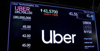 Logotipo de Uber en una pantalla en Wall Street.