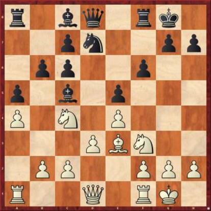 Posición en la que Nakamura cometió el tremendo error posicional 11 h4, con el plan h5-Ch4-Cf5, castigado por Carlsen con la sencilla 11 ...De8