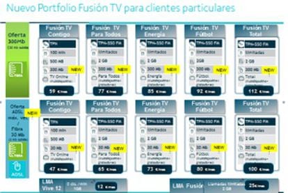 El nuevo catálogo de ofertas de Movistar Fusión