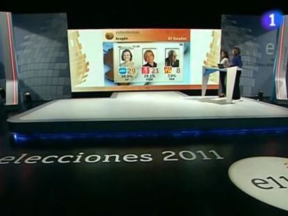 El plató del programa especial que TVE dedicó a las elecciones municipales y autonómicas de 2011.