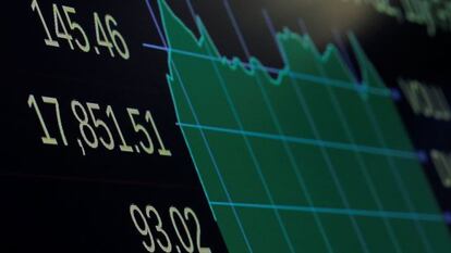 Monitor de Dow Jones.