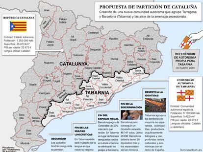 Mapa de la suposada Tabàrnia respecte a la resta de Catalunya.