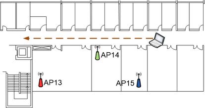 La ilustración muestra a un usuario andando por un pasillo que conecta con varios espacios y tres sitios con tres routers