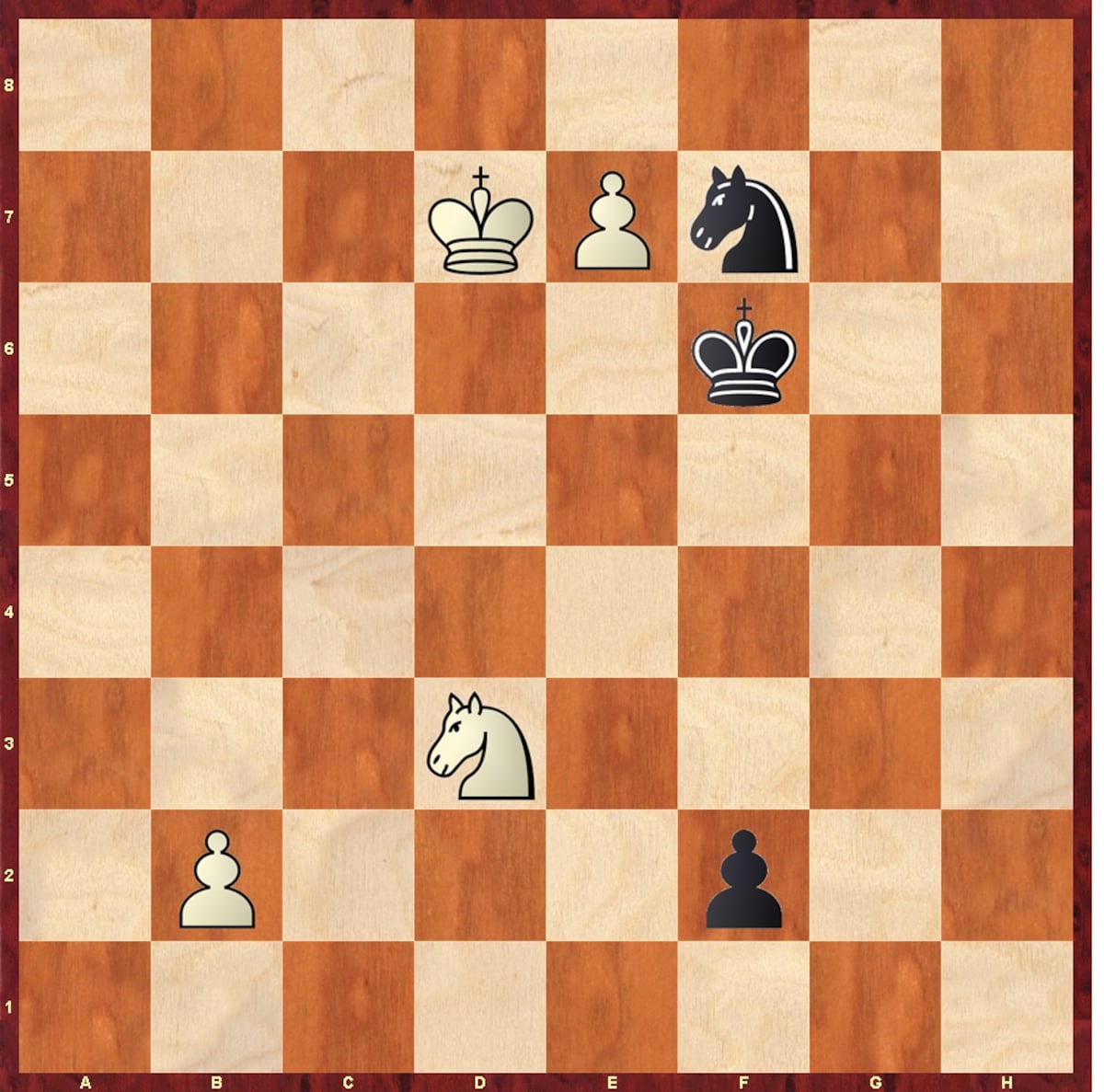Champions Chess Tour final: Carlsen eliminates Firouzja |  Chess games