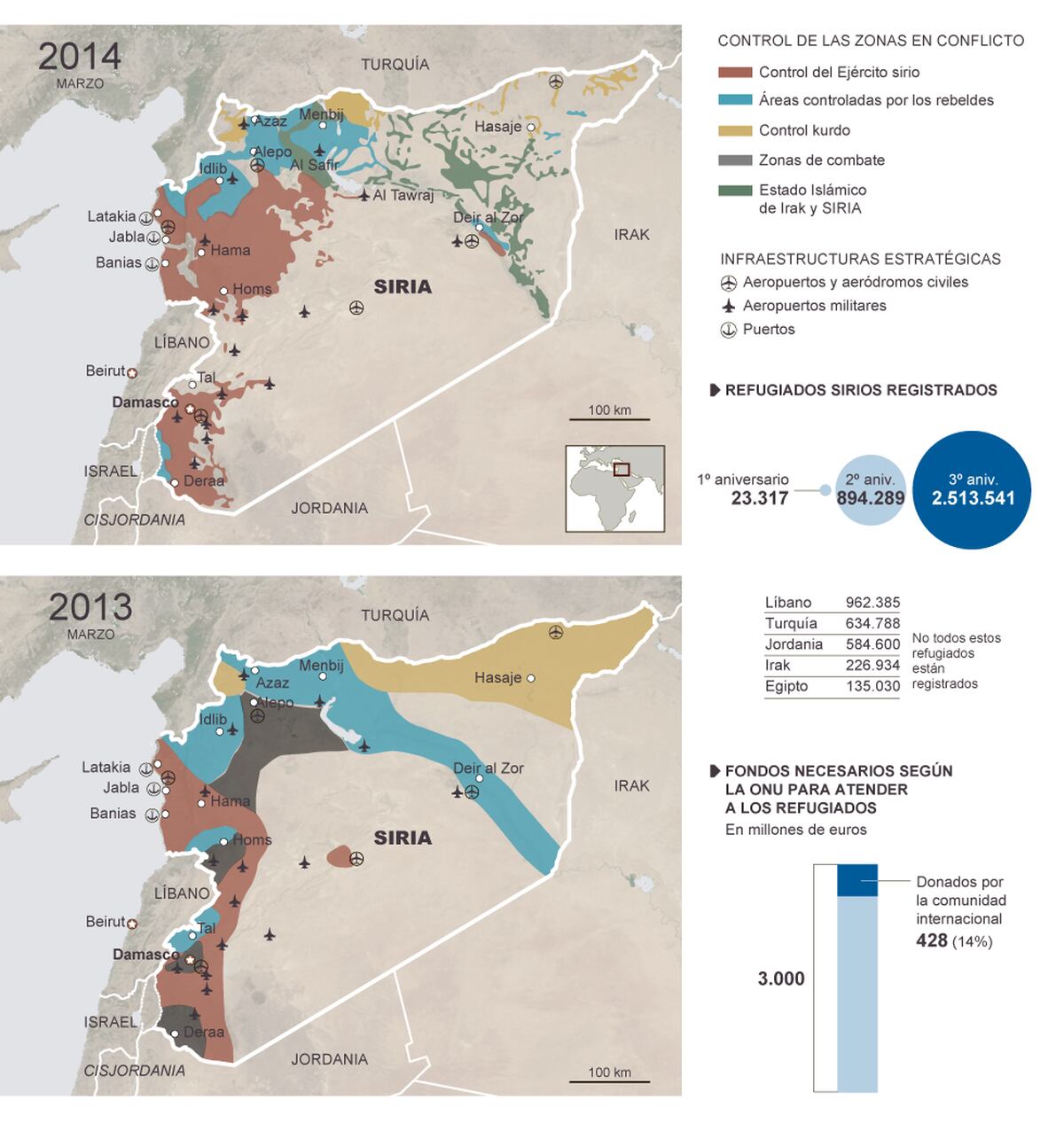 Balance de la guerra en Siria | Internacional | EL PAÍS