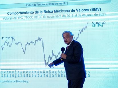 López Obrador frente a un gráfico del desempeño de la Bolsa Mexicana de Valores, en junio de 2021.