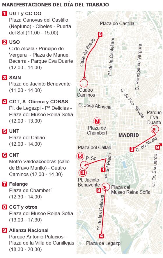 Fuente: elaboración propia.