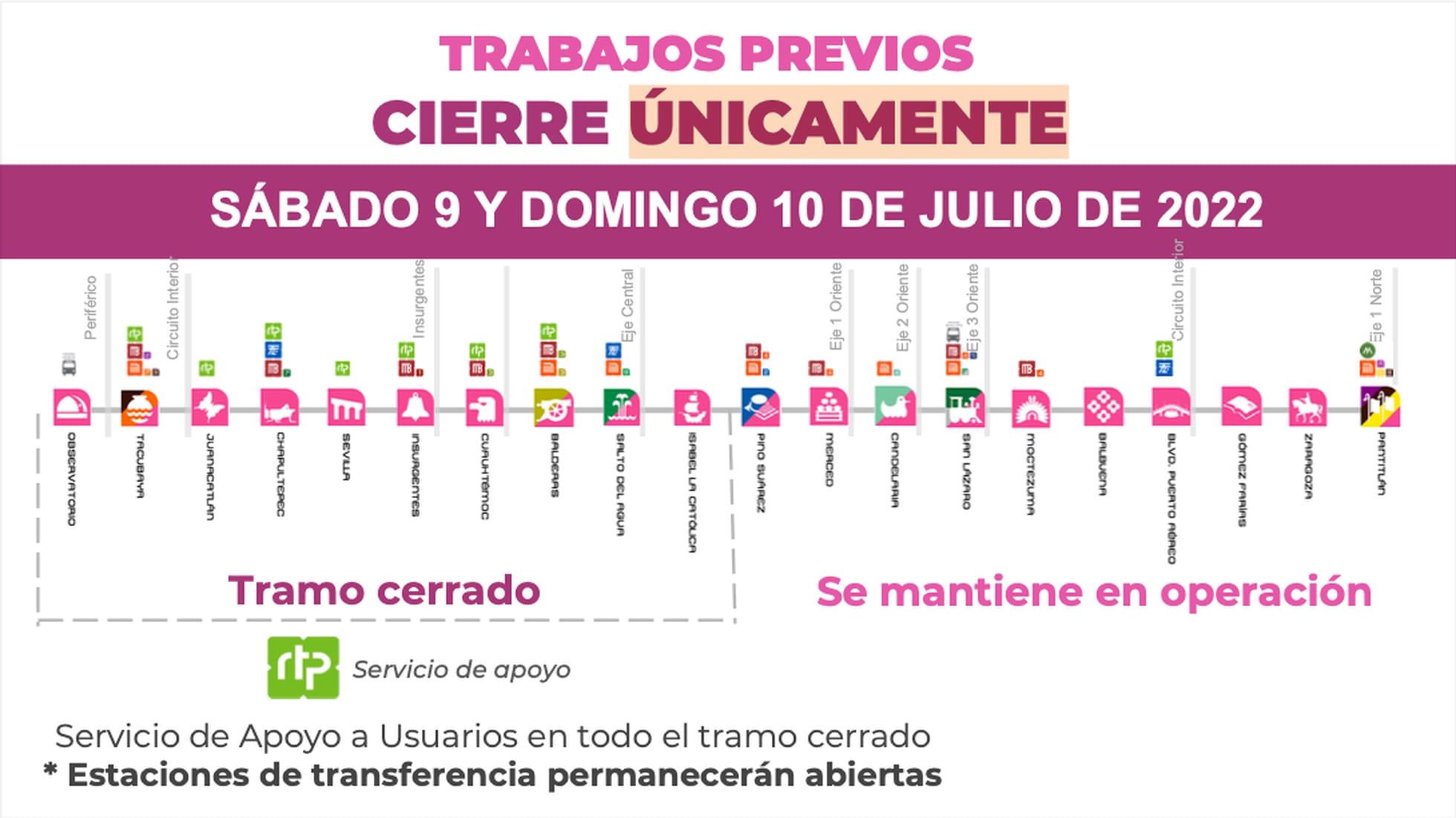 Línea 1 del metro de Ciudad de México: cuándo cierra, rutas y alternativas  de transporte | EL PAÍS México