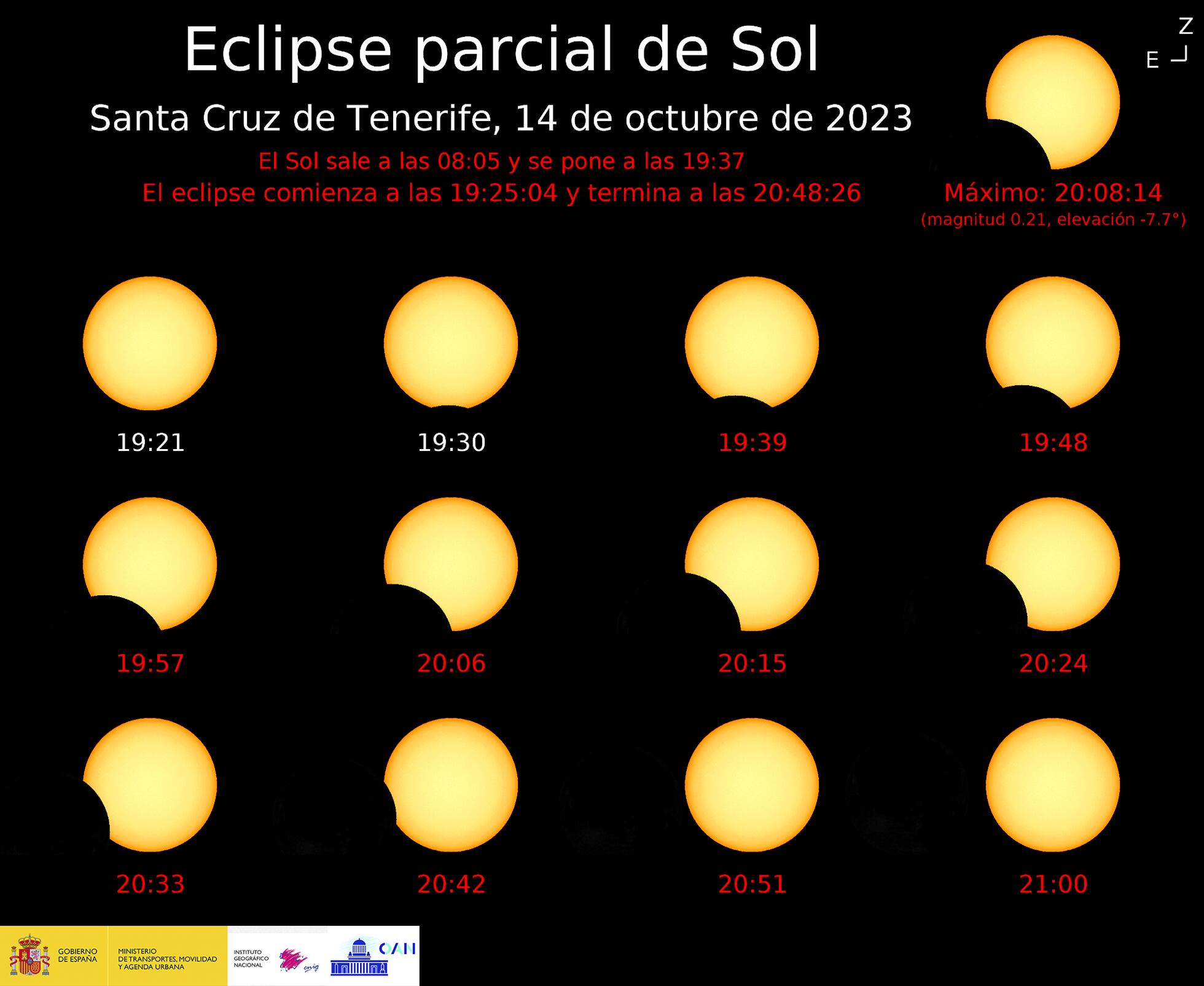 Eclipse solar anular de octubre de 2023 El ‘anillo de fuego’ rozó