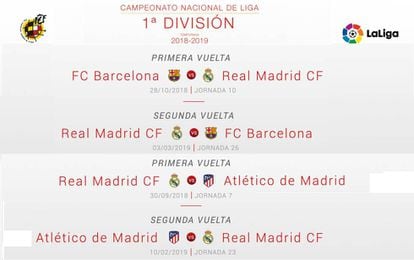 del calendario de la Liga Santander 2018-2019 | Deportes | EL PAÍS