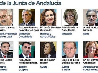 Las caras del nuevo Gobierno de Díaz