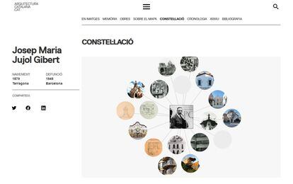 Captura de la web de arquitectura del COAC en la que se ve, en red, todas las obras de Jujol.