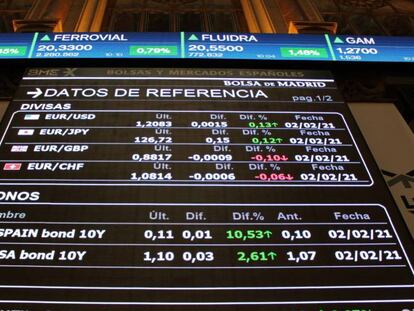 Panel de cotizaciones y del Ibex en la Bolsa española